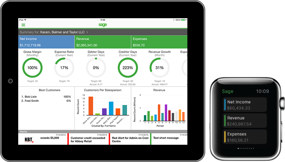 Sage Live Product Shots